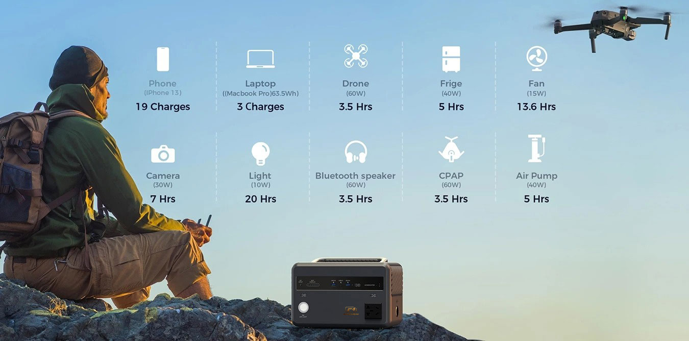 300W 299Wh Portable Power Station EM300-7.jpg