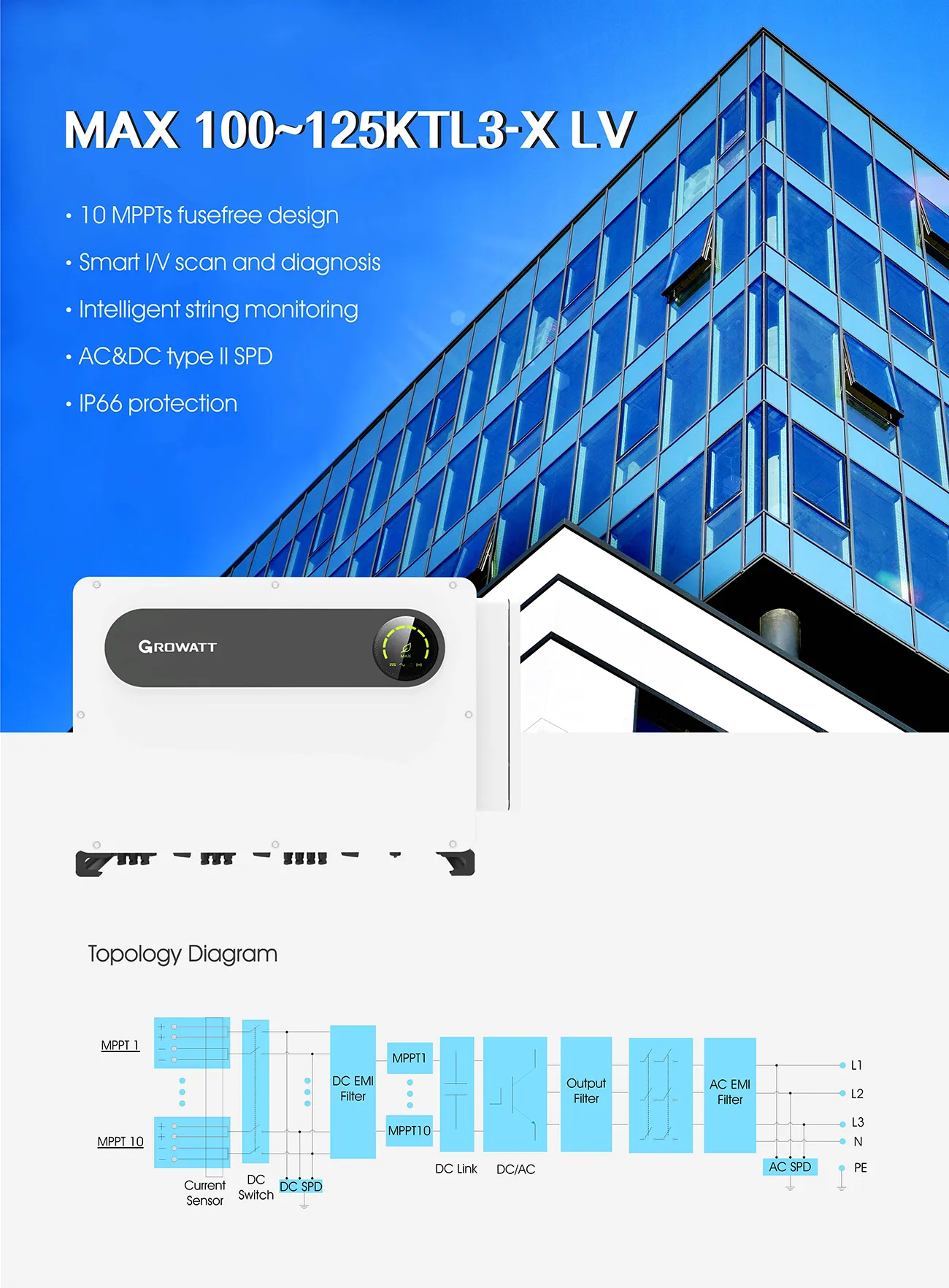 On-grid Inverter Growatt-MAX 100-150KTL3-X LV4.webp