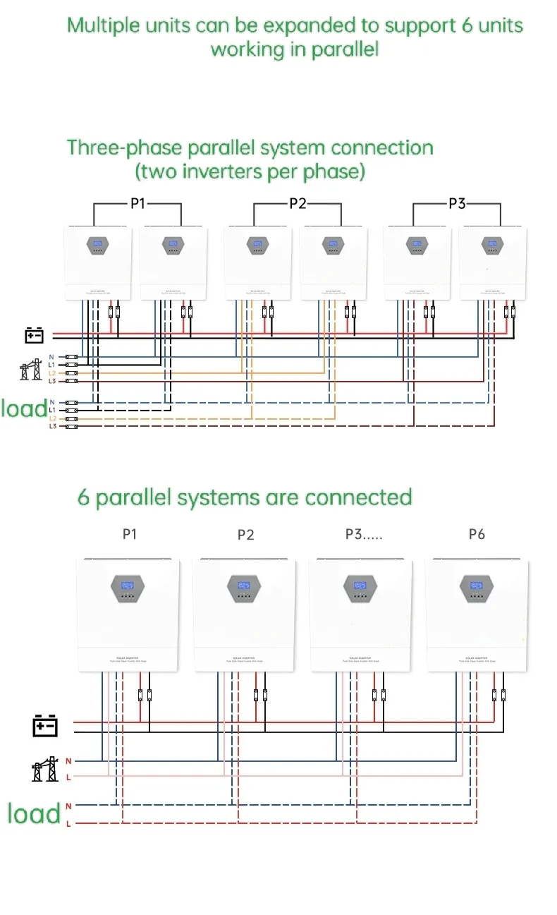 EM-OFHB 11000W2 with Reverse Polarity Protection – Safe Installation & Reliable Output.webp